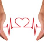 Diabetes Type 2 Symptoms Signs and symptoms Signs and signs and symptoms